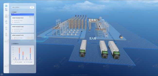 智慧物流，驅(qū)動經(jīng)濟增長與效率飆升的引擎