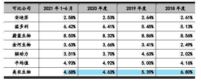 家庭大額支出理財(cái)策略，如何合理規(guī)劃與安排