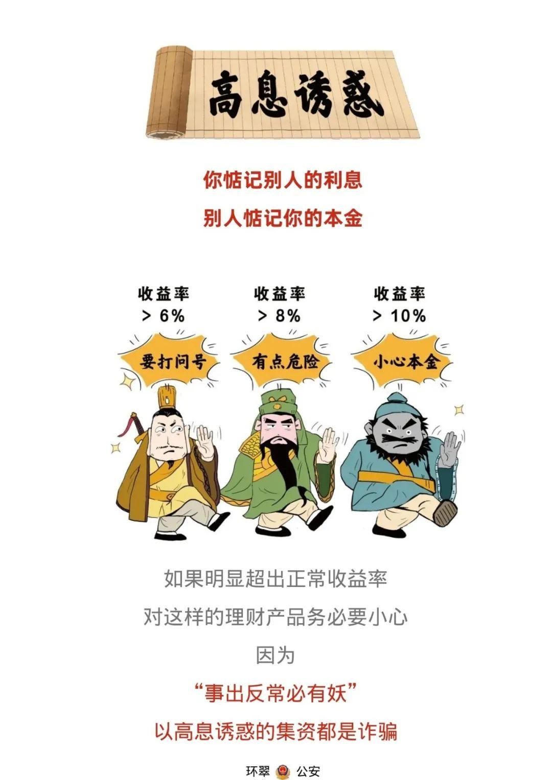 家庭理財(cái)，投資項(xiàng)目選擇與風(fēng)險(xiǎn)分析攻略