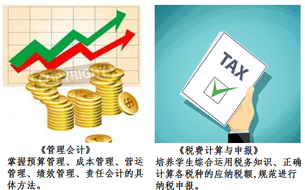 如何通過消費管理達成財務健康目標