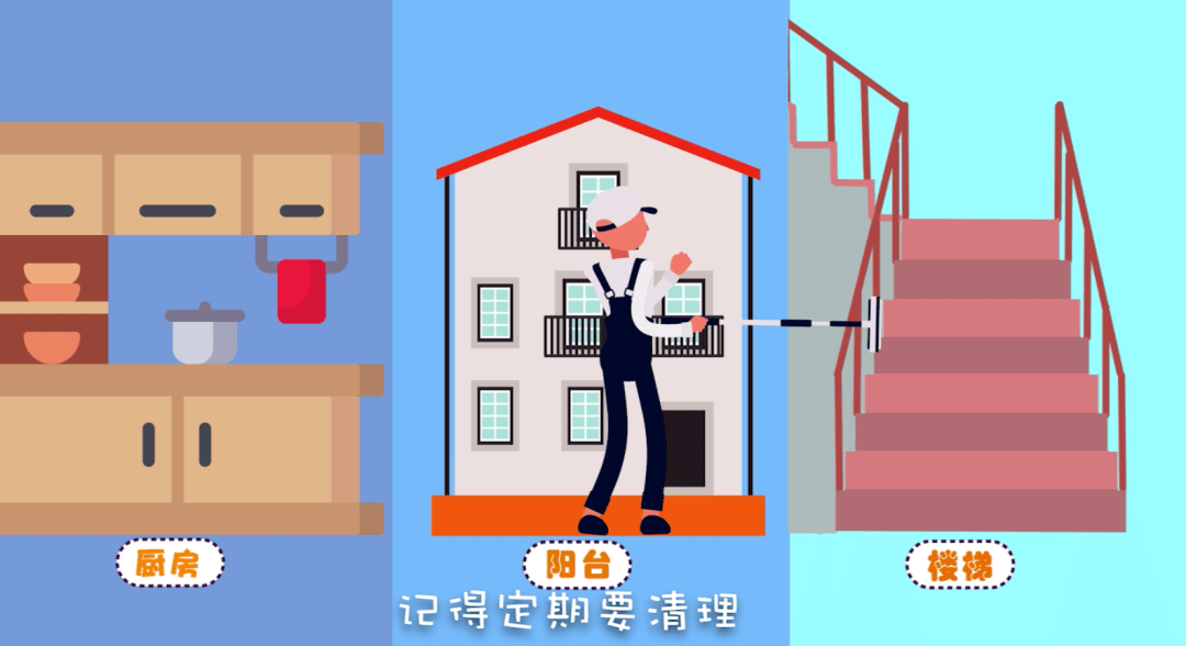 家庭防火關(guān)鍵，定期清理煙道，消除火災(zāi)隱患