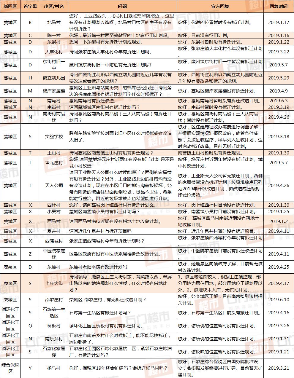亞洲av無一區(qū)二區(qū)三區(qū),功能動(dòng)態(tài)顯著提升_復(fù)合版72.38.30