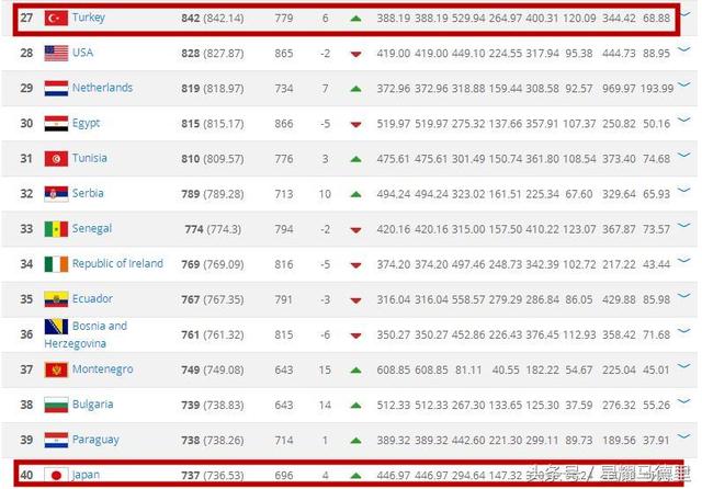 亞洲日韓亂碼中文字幕,技術(shù)提升操作指南_銳見版63.23.77