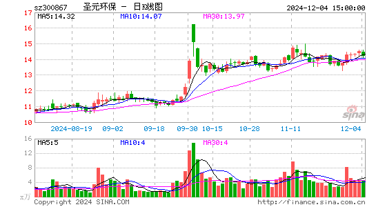 亞洲中文字幕無碼一久久區(qū),方案實(shí)施全面提升_遠(yuǎn)航版36.07.33