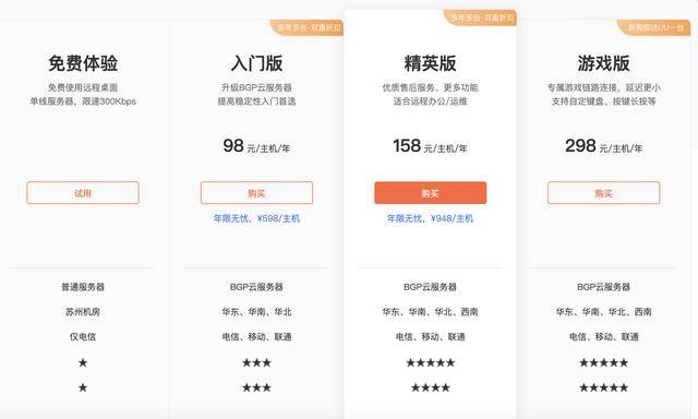 國產(chǎn)免國產(chǎn)免費,邏輯結(jié)構(gòu)高效整合_都市版67.51.14