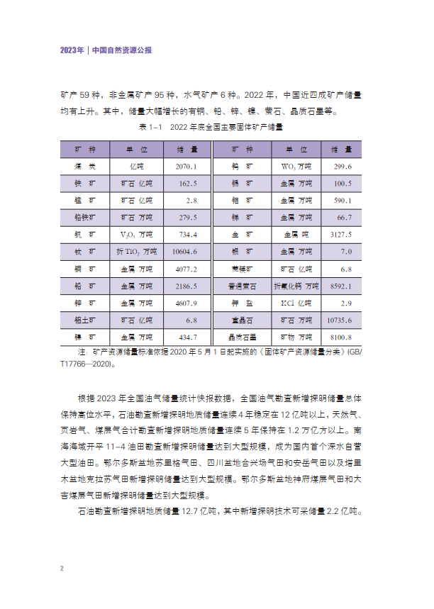 大地資源中文第3頁,協(xié)同規(guī)劃創(chuàng)新解析_宏航版62.24.71