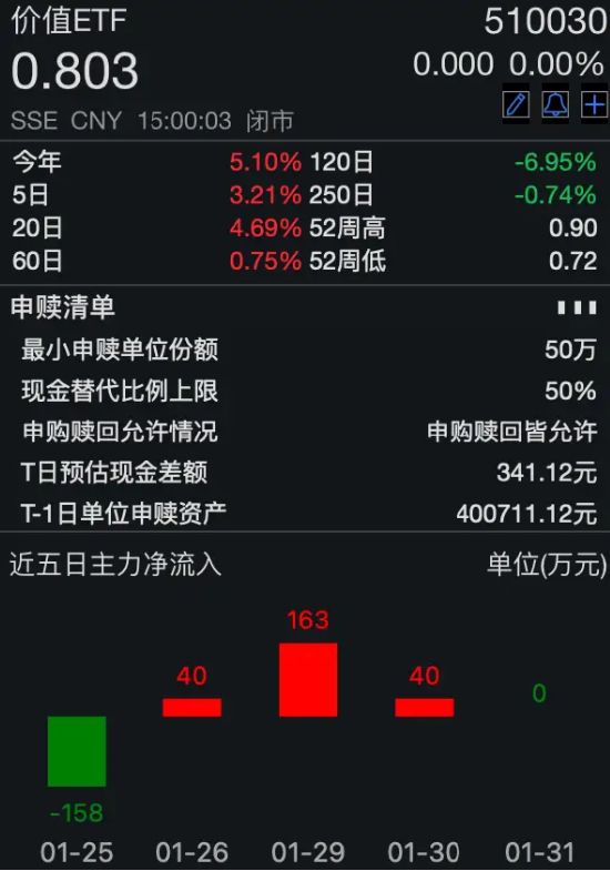 2024年12月7日 第16頁