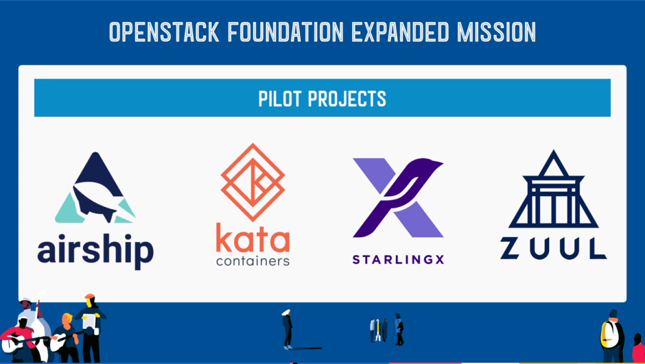 國(guó)產(chǎn)亂碼一區(qū)二區(qū)三區(qū)爽爽爽,動(dòng)態(tài)流程資源協(xié)作案_非凡版41.34.57