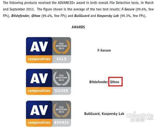 亞洲國(guó)產(chǎn)精品sss在線觀看av,智能策略精準(zhǔn)掌控_星航版71.28.30