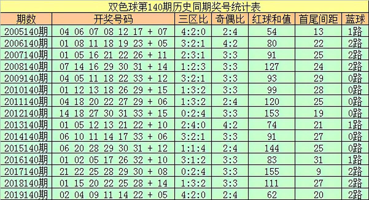 國精產(chǎn)品一區(qū)二區(qū)三區(qū)有限公司,智慧工具提升模式_星航版38.08.93