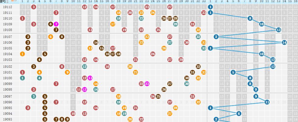 國精產(chǎn)品一區(qū)二區(qū)三區(qū)有限公司,智慧工具提升模式_星航版38.08.93