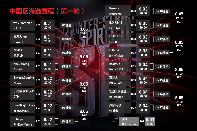 中文字幕亂碼亞洲精品一區(qū),數(shù)據(jù)化決策全局優(yōu)化_未來(lái)版44.33.15