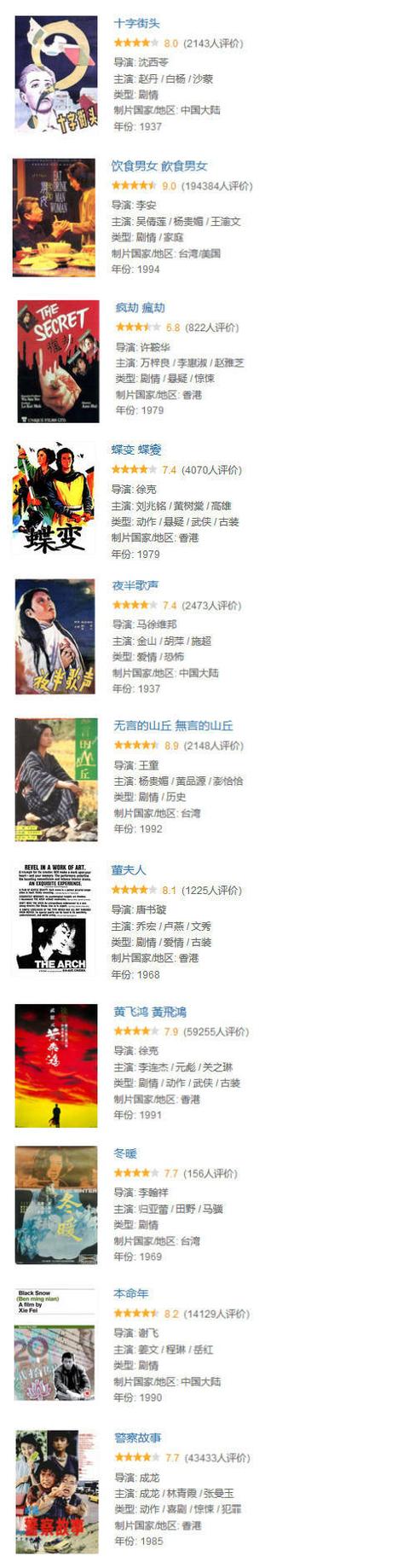 色一情一亂一亂一區(qū)99av,全場(chǎng)景資源監(jiān)控設(shè)計(jì)_照亮方向67.94.06