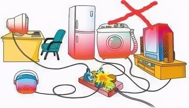 家庭防火：如何及時處理電器故障隱患,精準計劃全局管理_夢想版54.72.17