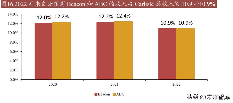 個(gè)性化服務(wù)如何增強(qiáng)娛樂用戶忠誠(chéng)度,動(dòng)態(tài)流程優(yōu)化布局_巔峰版34.51.96