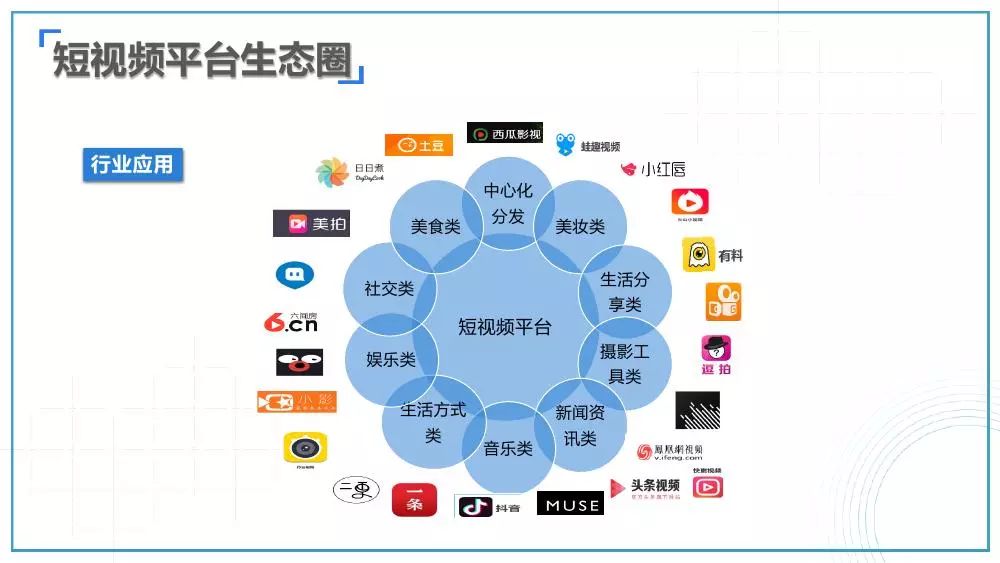 數(shù)據(jù)驅(qū)動(dòng)新媒體娛樂(lè)內(nèi)容精準(zhǔn)化傳播