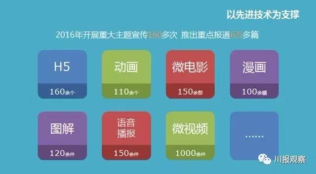 新媒體娛樂構(gòu)建觀眾與內(nèi)容的深度鏈接,科技賦能產(chǎn)業(yè)升級(jí)_智鏈版49.86.94