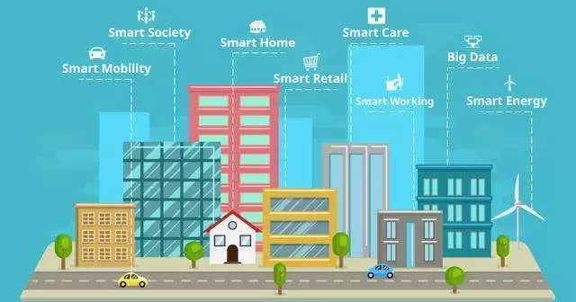 智慧城市賦能文化娛樂行業(yè)綠色可持續(xù)發(fā)展,前沿科技服務(wù)方向_突破優(yōu)化82.68.07