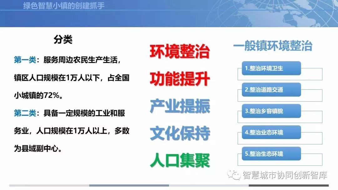 智慧城市與文化娛樂(lè)產(chǎn)業(yè)的全鏈路協(xié)同發(fā)展,科學(xué)實(shí)踐路徑詳解_睿遠(yuǎn)版37.23.93