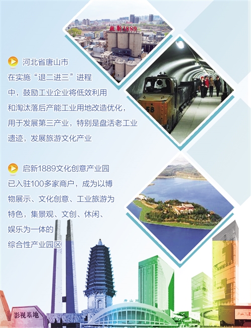 智慧城市如何重塑文化娛樂(lè)行業(yè)的核心價(jià)值,信息整合快速部署_逸致版87.37.16