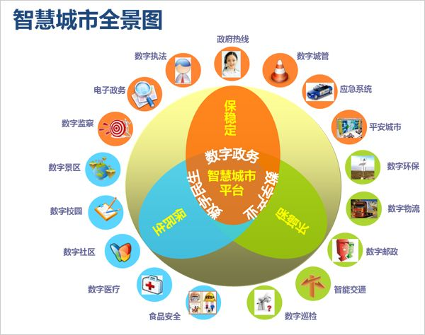 梧夢(mèng)花 第5頁