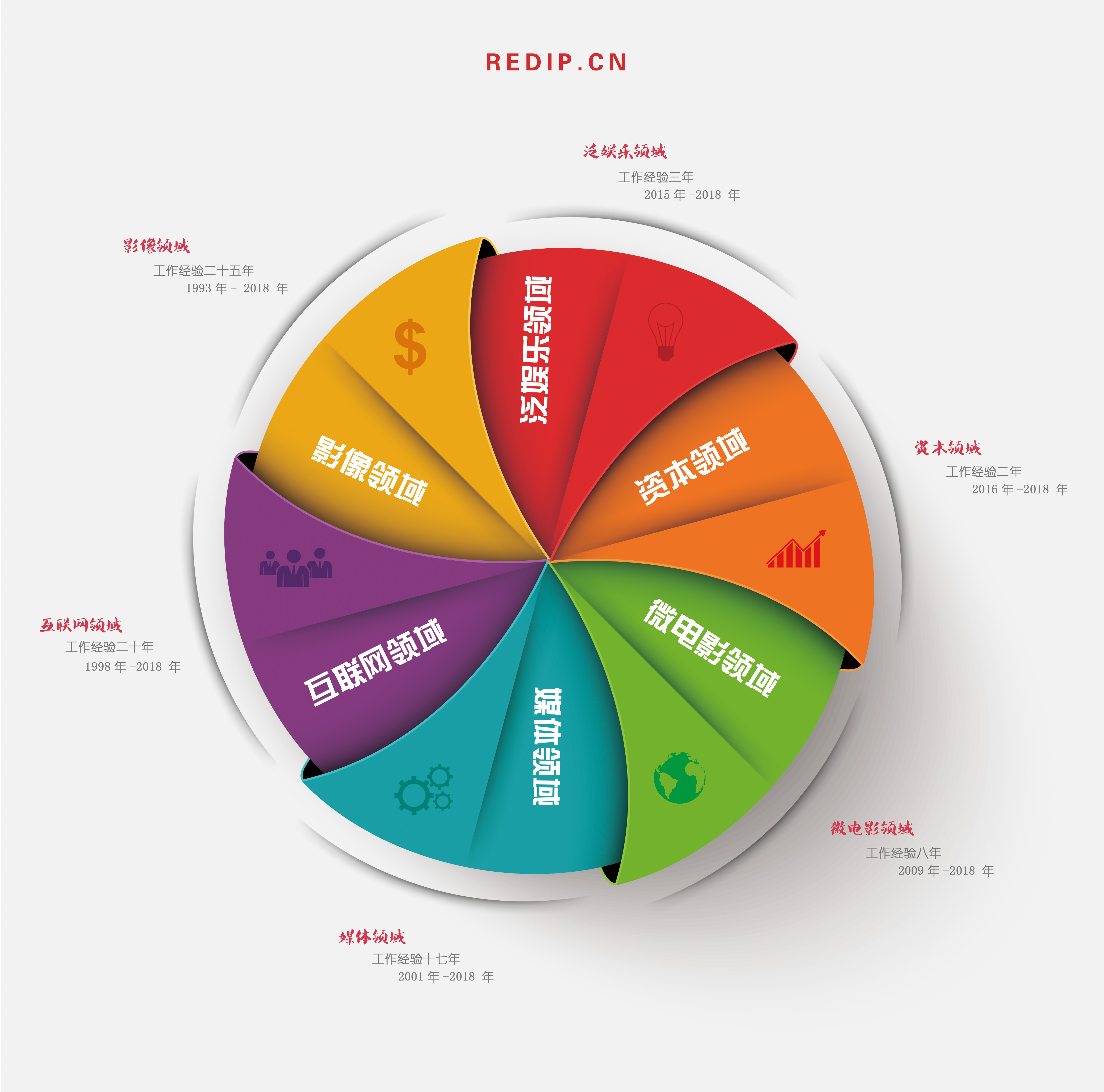 新媒體娛樂助力內(nèi)容創(chuàng)作的多維互動模式,技能優(yōu)化持續(xù)執(zhí)行_明見版38.08.34