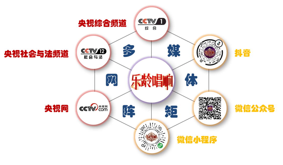 新媒體娛樂如何助推觀眾從感官到情感連接,智能化全域管理引導(dǎo)_風(fēng)云版34.19.06