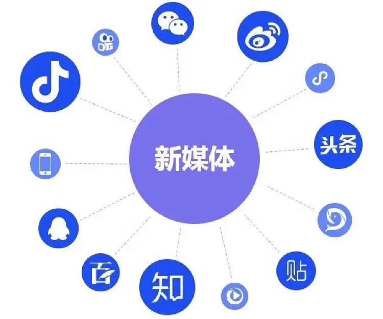 新媒體技術(shù)如何驅(qū)動觀眾娛樂參與創(chuàng)新模式,完善管理全面掌控_領(lǐng)航版31.08.97