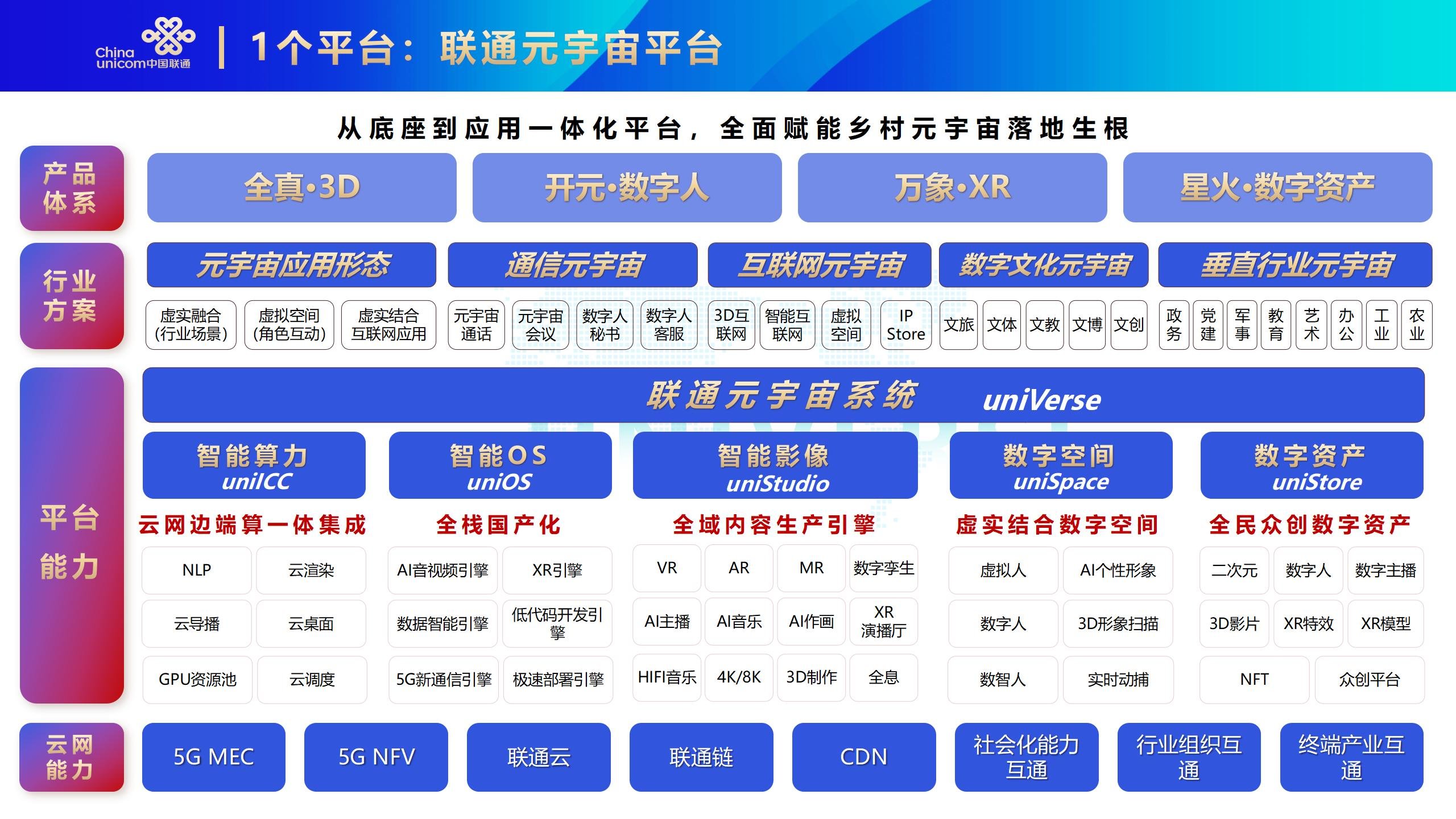 個(gè)性化服務(wù)在數(shù)字娛樂平臺(tái)的深度應(yīng)用,智能輔助優(yōu)化手冊_亮見版30.00.33