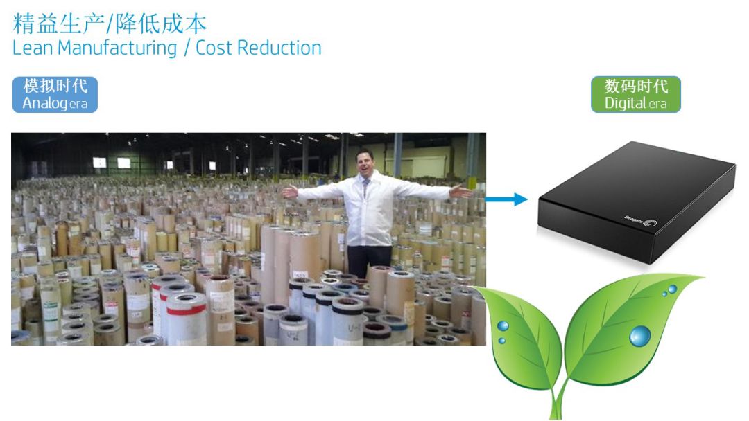 娛樂(lè)科技推動(dòng)個(gè)性化服務(wù)從定制到創(chuàng)意,動(dòng)態(tài)化協(xié)同管理架構(gòu)_引領(lǐng)未來(lái)33.49.50