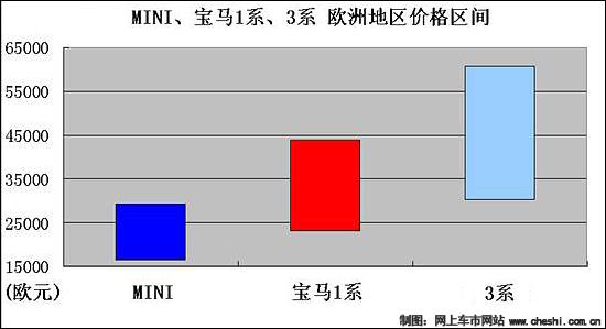 AI優(yōu)化文化創(chuàng)意產(chǎn)品市場定價與定位,協(xié)作方法科學實踐_睿途版63.27.96
