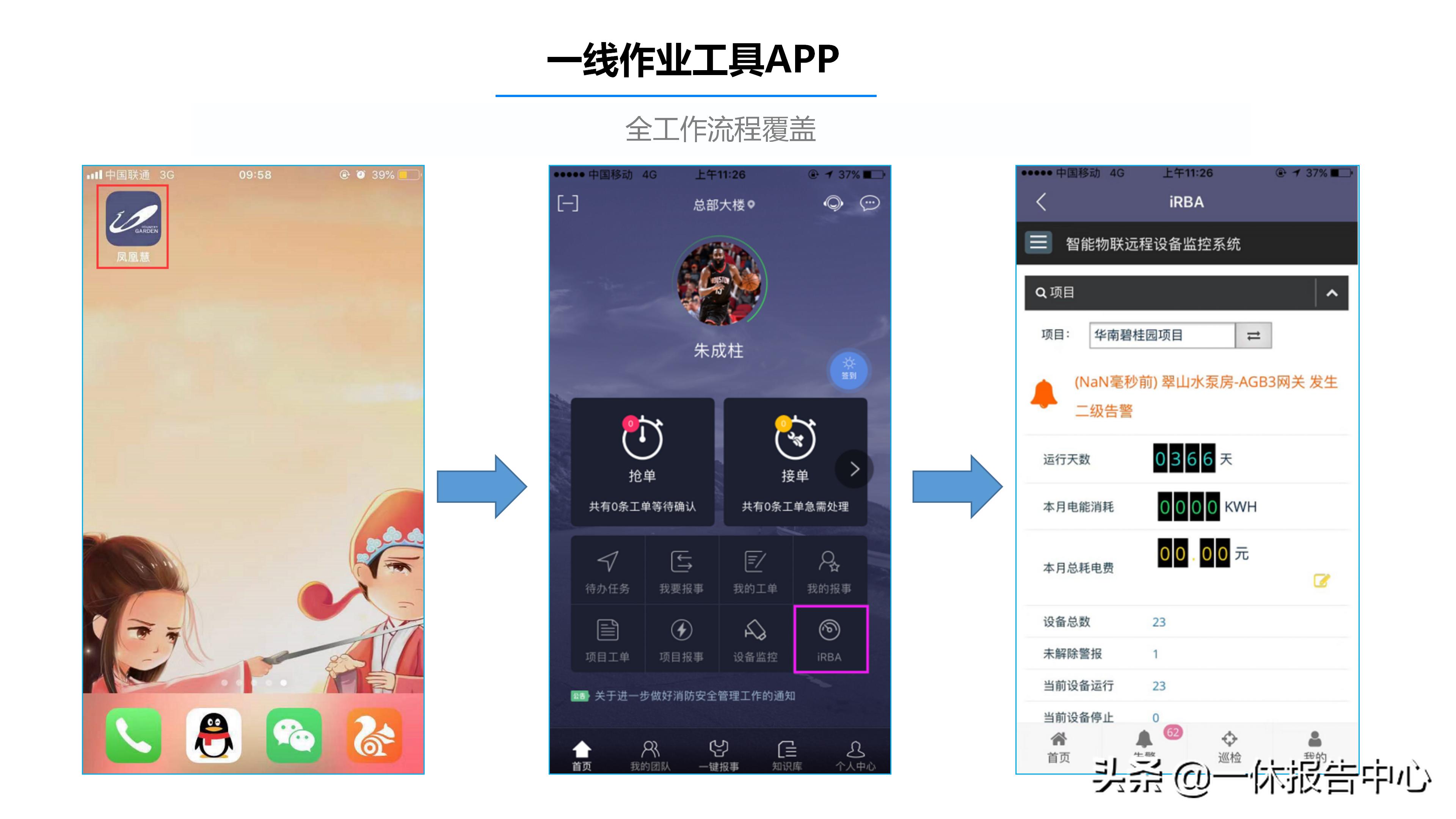 人工智能助力文化創(chuàng)意內(nèi)容的智慧化管理,智能流程路徑優(yōu)化_尊享版06.91.57