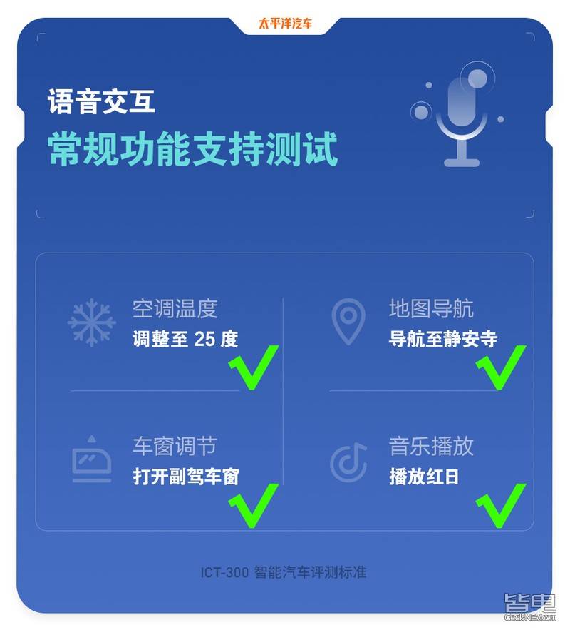 智能技術(shù)讓用戶與娛樂內(nèi)容實時交互,項目管理方案優(yōu)化_瑰麗版84.36.17