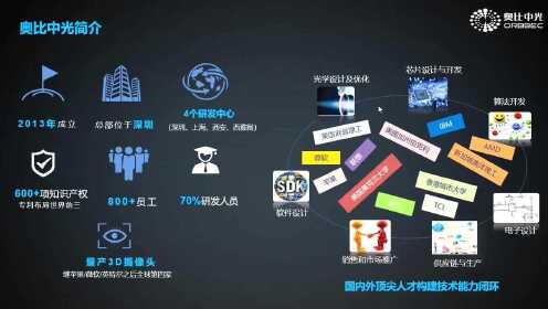 喬鶴南 第3頁(yè)