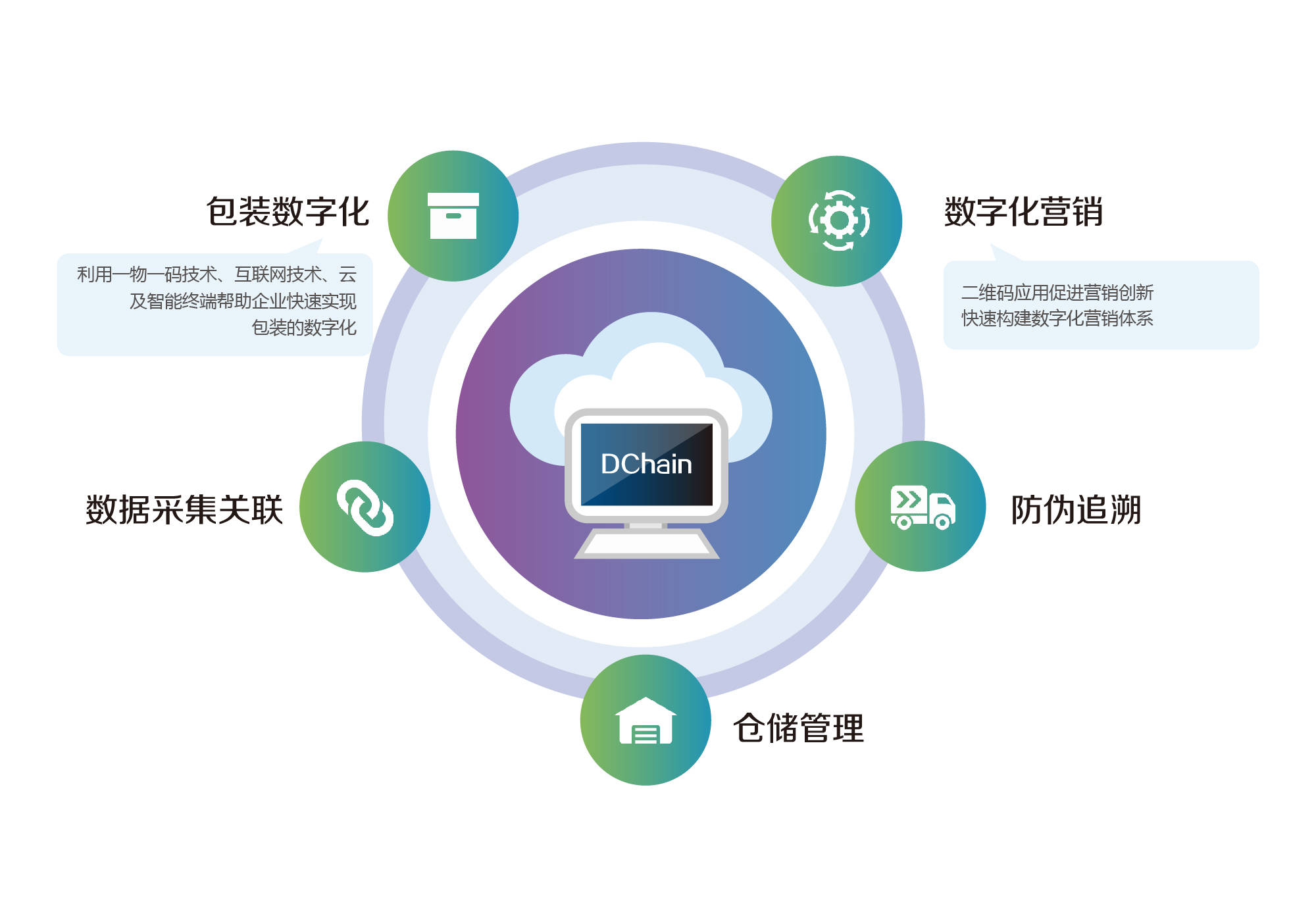 數(shù)字化技術(shù)為娛樂(lè)服務(wù)提供全新解決方案,科技實(shí)踐方案落地_飛躍版00.87.33