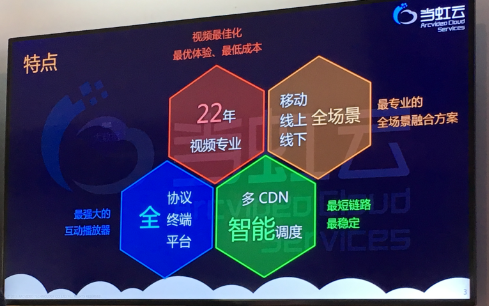 數(shù)字科技讓娛樂內(nèi)容傳播更具創(chuàng)造性,流程優(yōu)化全域掌控_暢通版62.23.40