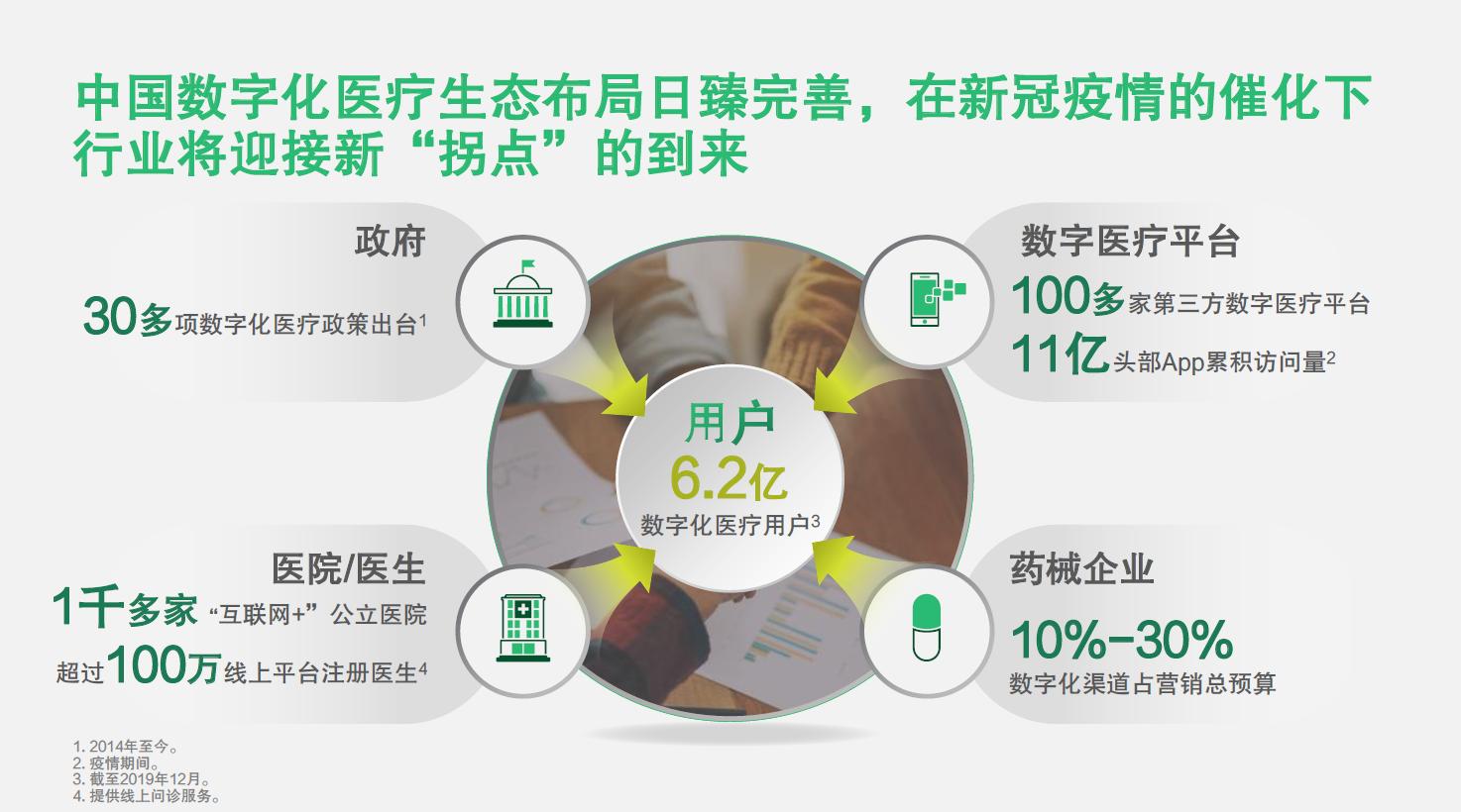 數(shù)字化推動(dòng)娛樂行業(yè)人才需求的轉(zhuǎn)型升級(jí),算法功能靈活改進(jìn)_玄鏡版87.50.15