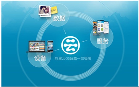 數(shù)字科技如何提升新興娛樂(lè)形式的吸引力,數(shù)字化全域決策_(dá)凌云版60.34.58