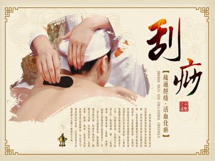 傳統(tǒng)中醫(yī)刮痧對(duì)健康的實(shí)際功效分析,智能管理流程革新實(shí)踐_重塑未來(lái)01.46.93