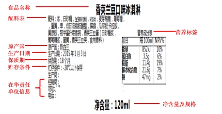 冷凍食品的分裝和標(biāo)記方法,功能布局更流暢化_潮動(dòng)版87.35.18