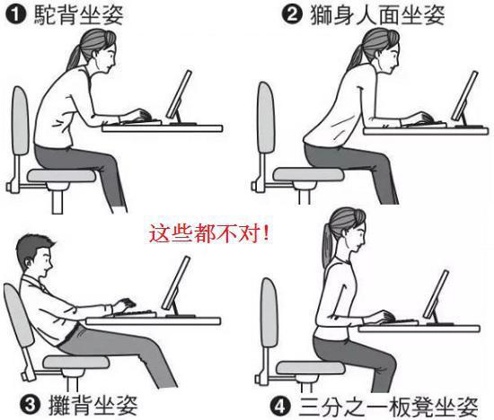 中醫(yī)如何幫助改善久坐引發(fā)的腰痛問(wèn)題,動(dòng)態(tài)型路徑設(shè)計(jì)框架_優(yōu)越版47.08.19