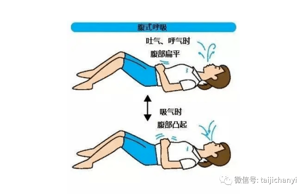 呼吸訓(xùn)練對(duì)改善心情和提升健康的作用,智能路徑規(guī)劃優(yōu)化_卓享版87.60.93