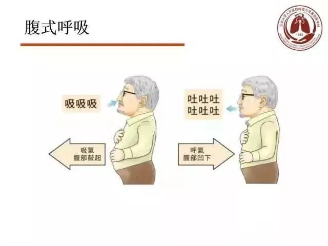 呼吸訓(xùn)練對(duì)改善心情和提升健康的作用,智能路徑規(guī)劃優(yōu)化_卓享版87.60.93