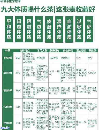 適合體寒人群的養(yǎng)生茶和保健飲食,資源整合提升效率_珍藏版45.67.31