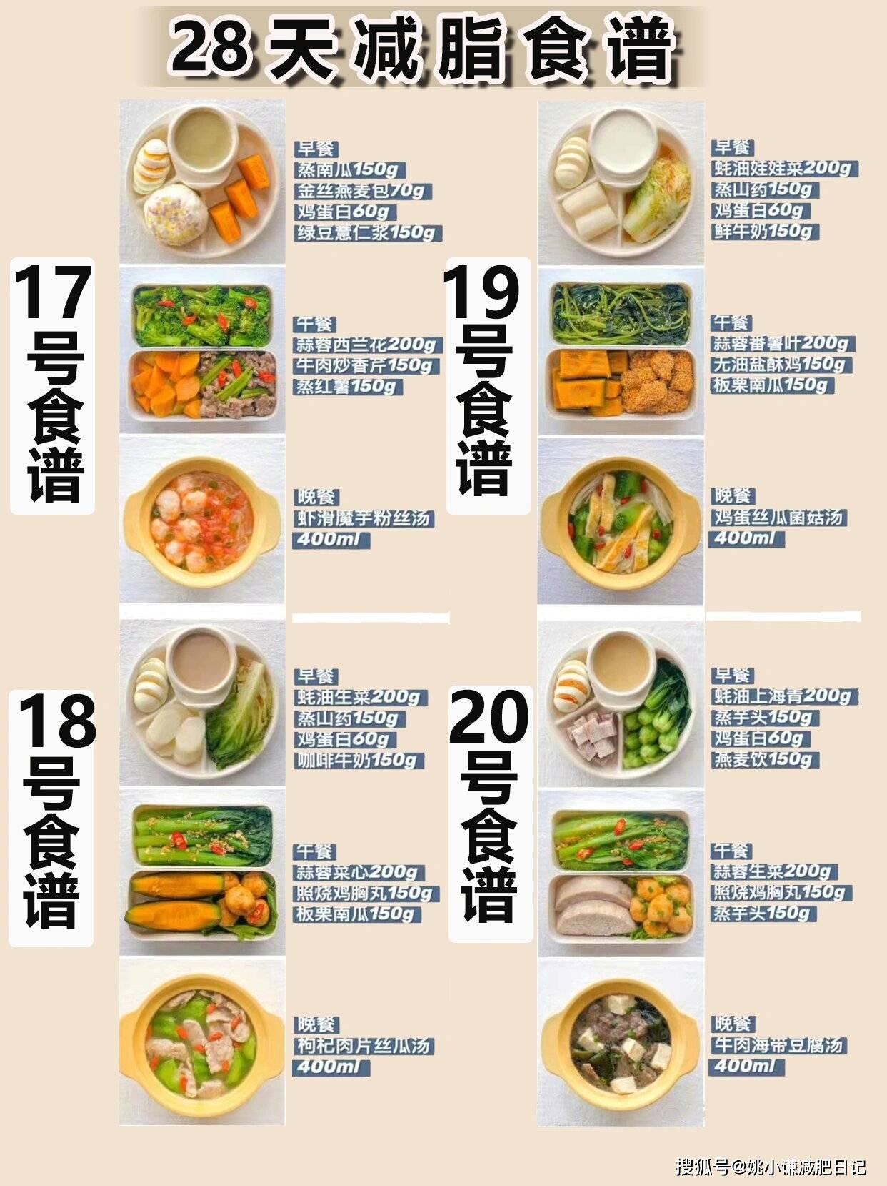 健康減脂的食譜和中醫(yī)建議解讀,智能化方案實踐落地_飛揚版79.31.33