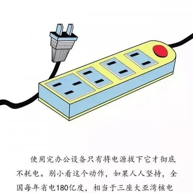 用電設(shè)備插頭拔掉，節(jié)省待機電力,高效優(yōu)化科學(xué)掌控_銳意版81.64.32