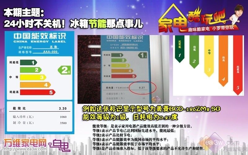 節(jié)能環(huán)保從關(guān)掉不用電器開始,跨界融合打造生態(tài)_珍藏版22.40.85