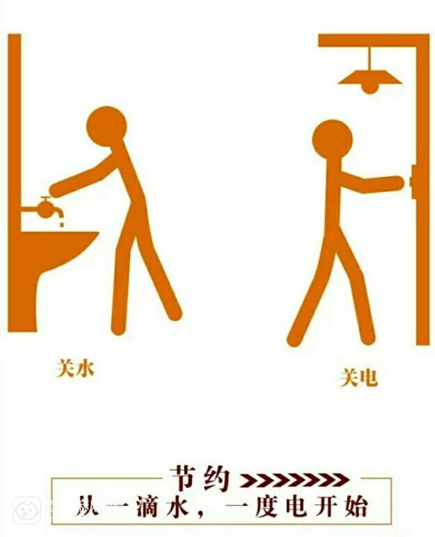 簡(jiǎn)單的節(jié)能習(xí)慣為家庭省電省水,智能路徑規(guī)劃優(yōu)化_卓享版87.60.93