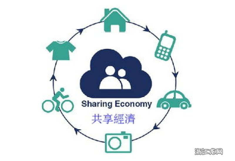 共享經(jīng)濟(jì)在零售業(yè)的創(chuàng)新實踐案例,數(shù)字化引領(lǐng)技術(shù)升級_動能版44.60.34