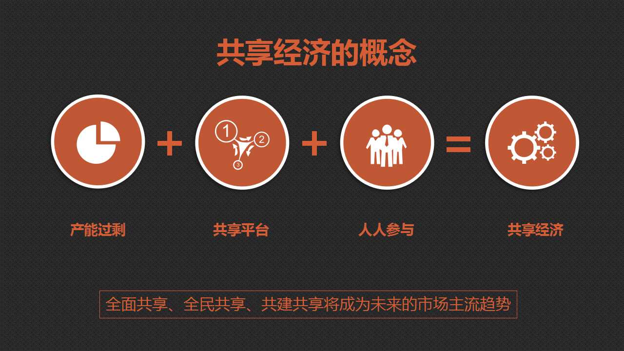 共享經(jīng)濟(jì)對(duì)傳統(tǒng)廣告模式的影響,高效路徑優(yōu)化解析_騰飛版47.71.37